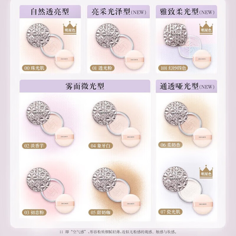 图 6