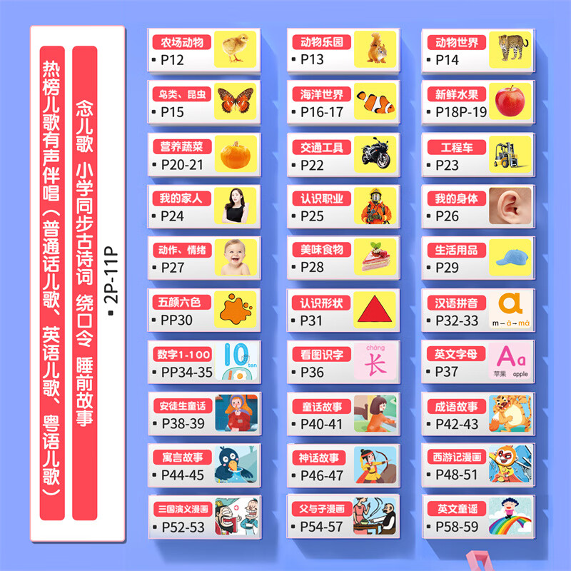 当当 早教有声书发声书启蒙系列 0-7-9岁早教有声书大全 会说话/会讲故事/会唱歌的早教有声书点读发声书 中英文双语语言启蒙益智 【第10代】会讲故事的早教大全发声书（72大主题）