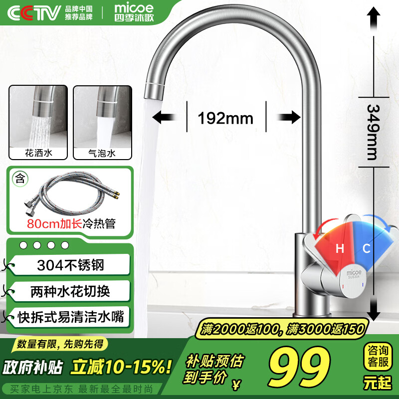 ļˮͷ304360ת˿ϴˮϴͷ