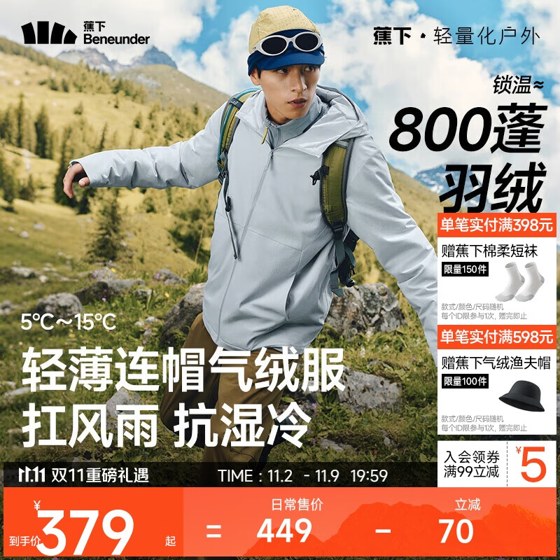 蕉下（beneunder）气绒服男士秋冬季保暖连帽轻薄夹克外套户外CL233薄灰蓝2XL