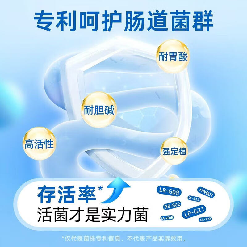 南京同仁堂南京同仁堂益生菌冻干粉肠道益生菌益生菌粉乳酸杆菌益生菌冻干粉 6盒装 20条*6盒 益生菌