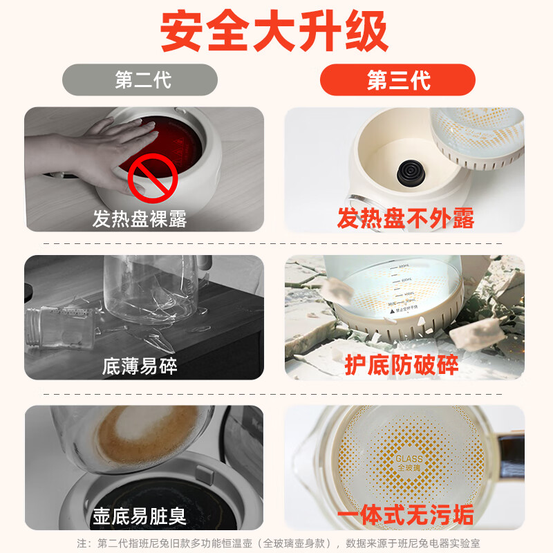 班尼兔（Pink Bunny）全玻璃恒温热水壶新生婴儿冲奶专用家用烧水壶暖奶泡奶调奶器 1.2L 第三代全玻璃恒温壶+消毒烘干机