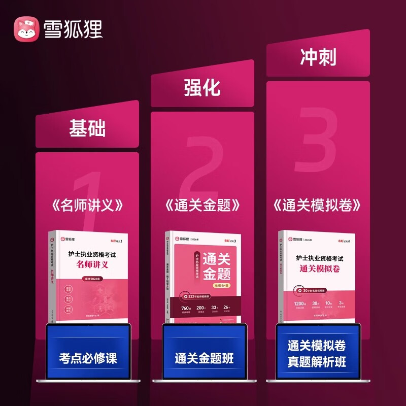 现货】2026年护士护师主管护师资格考试护理学中级初级护师名师讲义历年真题章节练习题库高频考点速记搭人卫版考试指导教材轻松过 2026新版【护士资格】 【通关金题+模拟卷+核心考点】