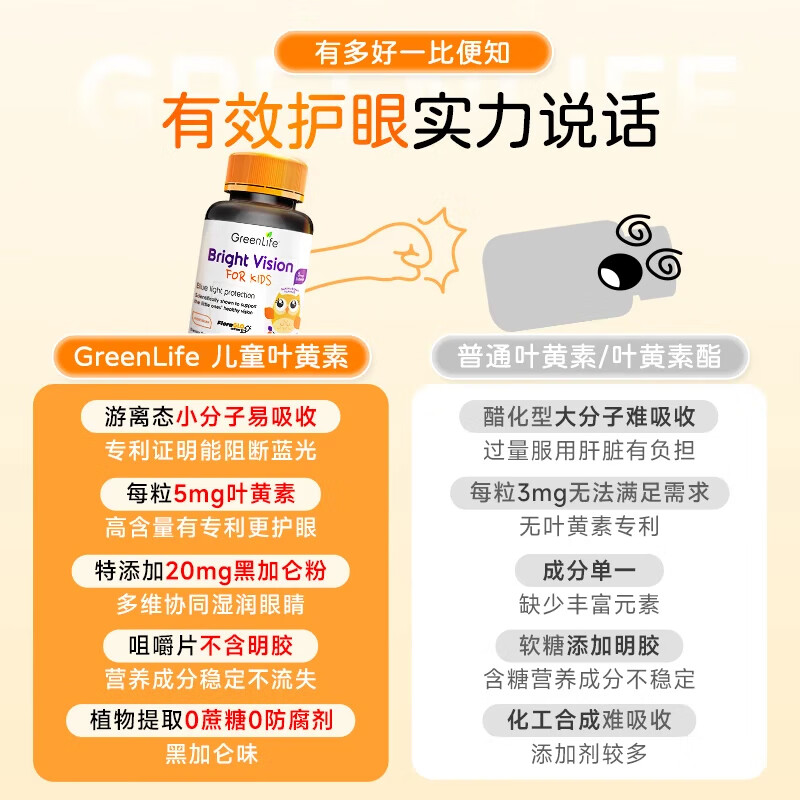 GreenLife进口叶黄素儿童青少年黑加仑维生素c护眼咀嚼片30粒 2-17岁 儿童叶黄素 30粒*1瓶 尝鲜装