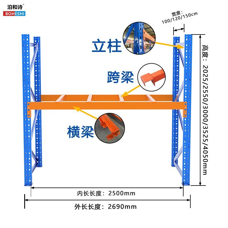 海诗圣堡重型货架仓储仓库工业加厚超强承重123吨多层托盘横梁货物架定制 主架 一层 加厚款【含跨梁】 【1吨】内长2.5米宽1米高2米