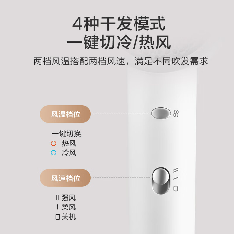 图 6