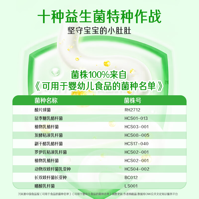 益高冠铁锌钙成长钙益生菌咀嚼片学生青少年营养片多种维生素 60g*1盒 【初步体验】