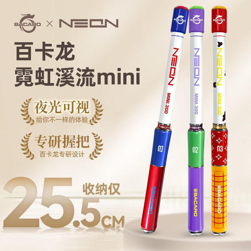 百卡龙霓虹溪流mini小物竿短节溪流竿超轻便携钓鱼儿童手杆野钓白条马口 溪流mini高达蓝2.4米