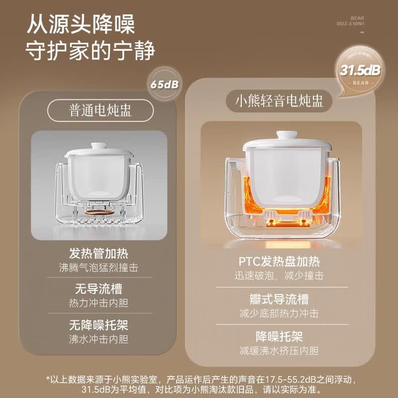 电炖锅炖盅宝宝煮粥锅婴儿辅食锅燕窝电炖盅家用隔水炖烹饪机 小熊DDZ-E10N1（米色） 1L