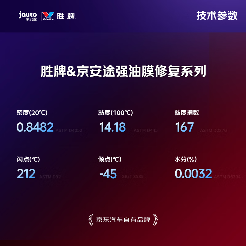 京安途全合成汽机油自动适配保养双次卡 SP 5W30 5W40 强油膜5L