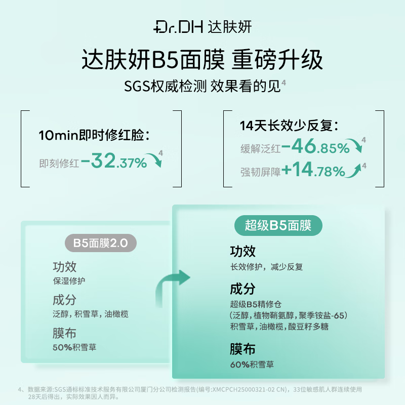 达肤妍超级b5面膜PRO补水长效保湿滋润修护维稳锁水 超级B5面膜三盒送4片