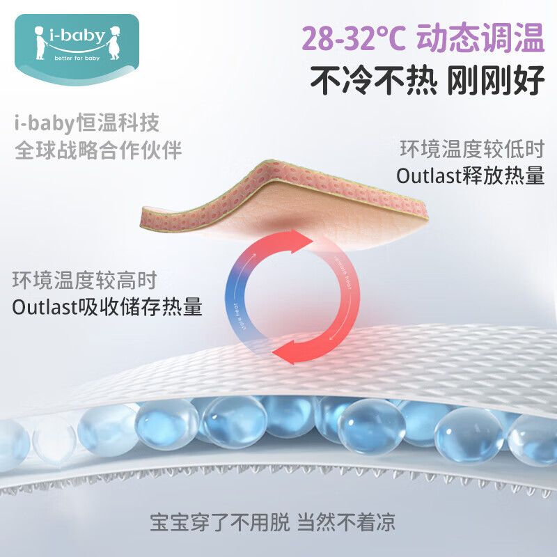 ibaby/英伦宝贝儿童半边绒家居服睡衣中大童开衫外套上衣 快乐熊猫-开衫上衣 120