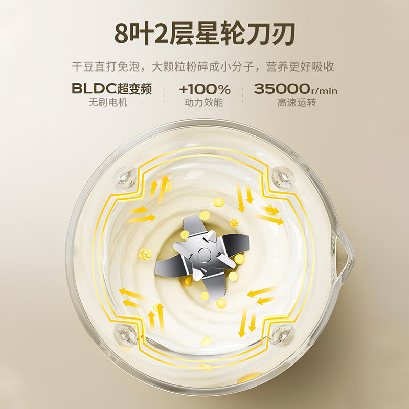 大宇（DAEWOO）破壁机家用免煮全自动1.5L豆浆机5-6人无刷变频轻音防糊底辅食料理机2025新品云境DY-SM18 米色