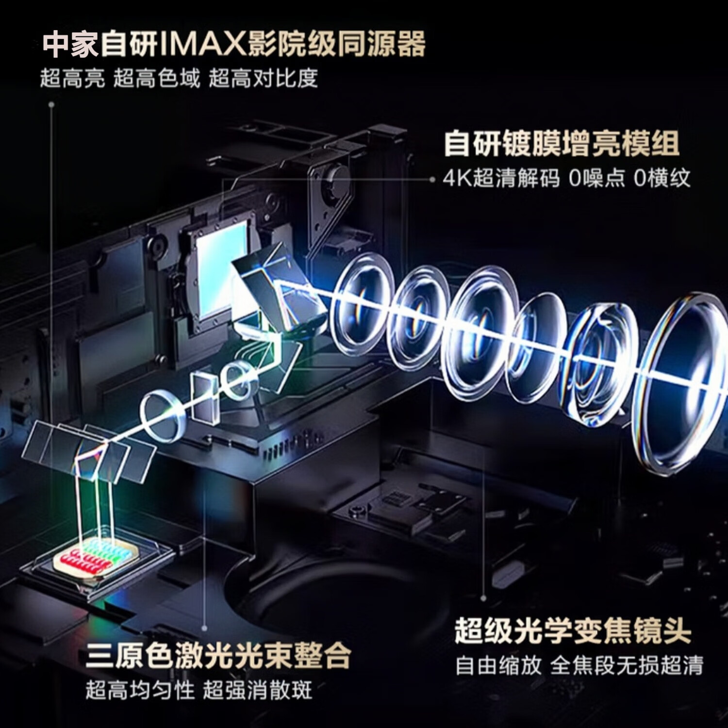 中家2025新款4K超高清家用投影仪云台5G双频WIFI自动对焦家庭影院投影仪白天直投卧室办公会议室蓝牙 Rs10ultra