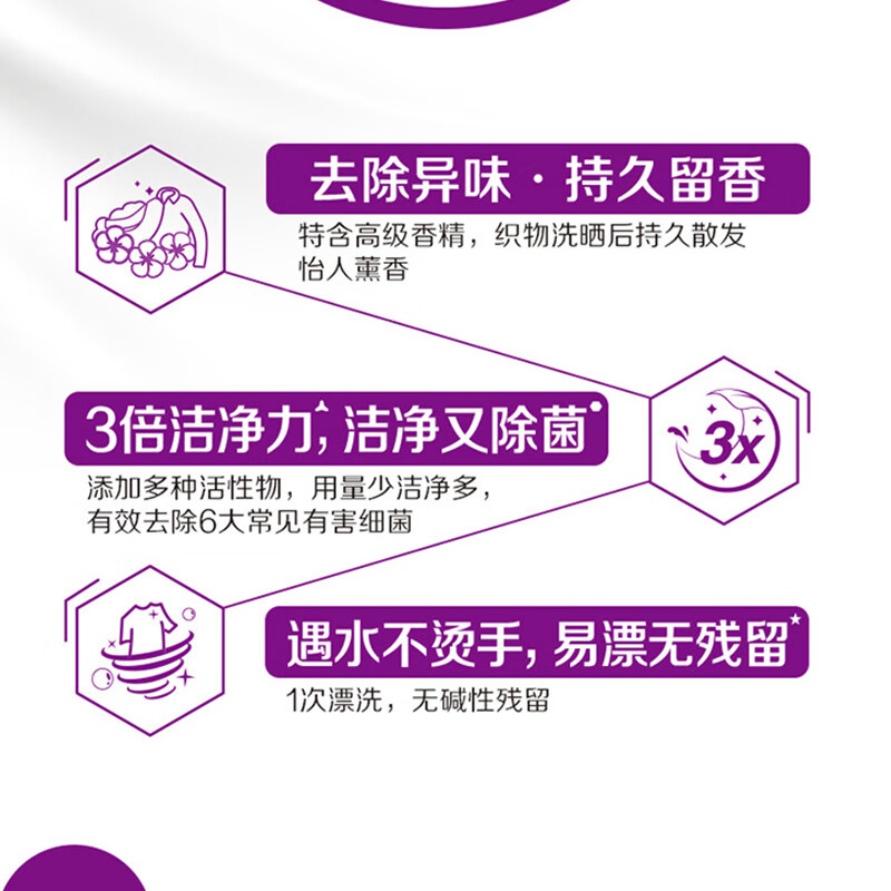 立白超洁薰衣香洗衣粉实惠装家用大小包装香味持久正品官方旗舰店 人气装2.005kg*1袋