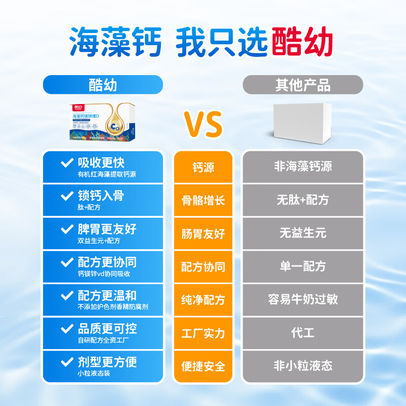 酷幼200mg海藻钙 液体钙镁锌婴幼儿儿童补钙镁维D婴儿宝宝乳钙 钙200mg+锌+VD120 IU） 30粒*1盒
