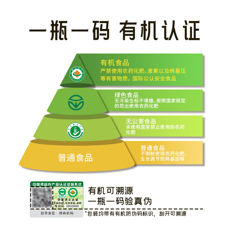 三和益养有机百合干泡水煲汤药食同源 有机百合96g