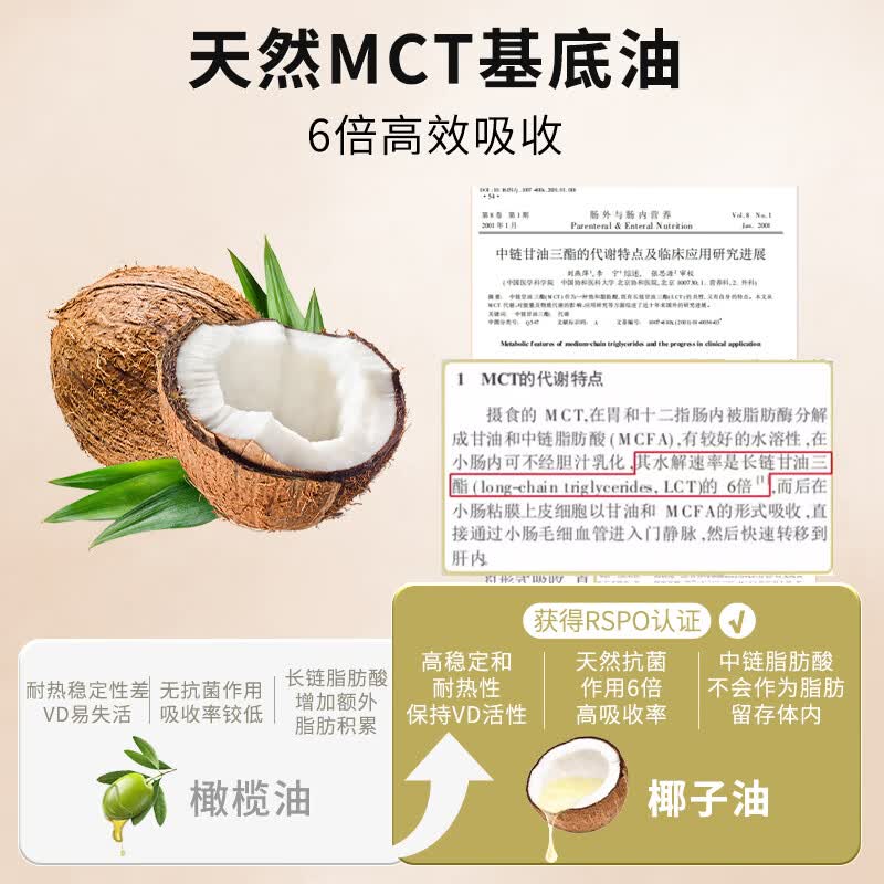 THORNE悦恩维生素d3k2滴剂液体维D备孕儿童成人钙吸收骨骼成长30mlKD500