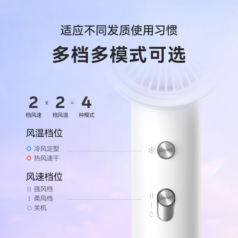 康佳（KONKA）吹风机家用负离子大功率静音不伤发电吹风高速无叶学生宿舍速干无声护发造型吹头发实用礼物女 【象牙白】1亿负离子+2万转+双重隔热保护