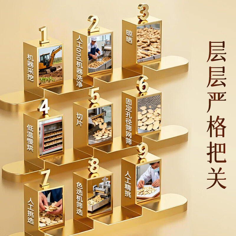 雷允上【官方】加拿大进口西洋参片花旗参滋补品送长辈营养品送礼礼品 加拿大西洋参105g（1.2-1.4cm）