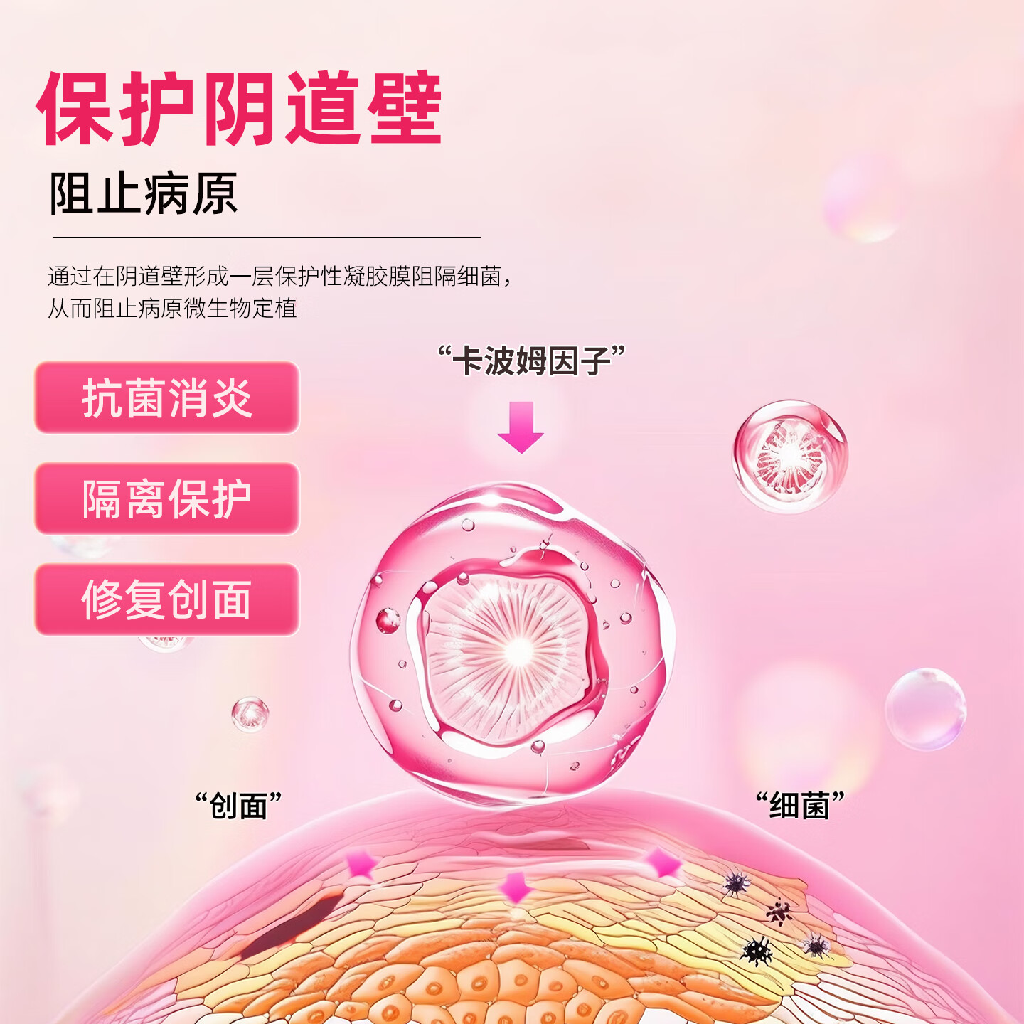 美珂邦妮(MKBN)医用妇科洗液喷雾妇科喷剂私处护理阴道炎宫颈炎宫颈糜烂减少白带 5瓶家庭装
