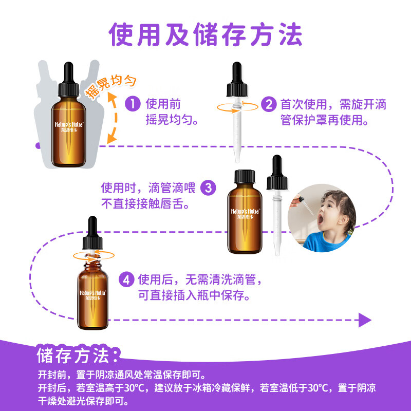 Nature's Nutra【官方直售】莱思纽卡新生小锌滴婴幼儿0-1岁补锌宝宝补锌滴剂 【0岁+新生专研】甘氨酸螯合锌