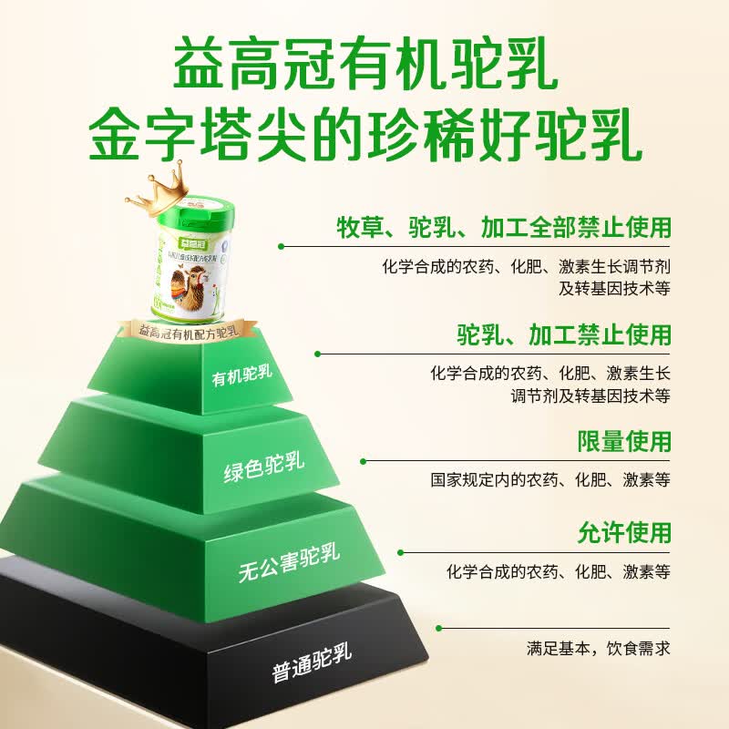 骆驼奶粉排名前十品牌大揭秘！这10款营养丰富品质优-图片10