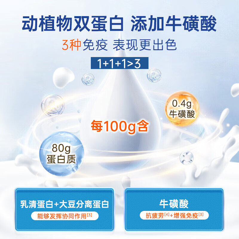 纽斯葆大豆分离蛋白乳清蛋白粉保健品礼盒术后恢复增强免疫力乳清蛋白 【动植物双蛋白】 400g*2桶