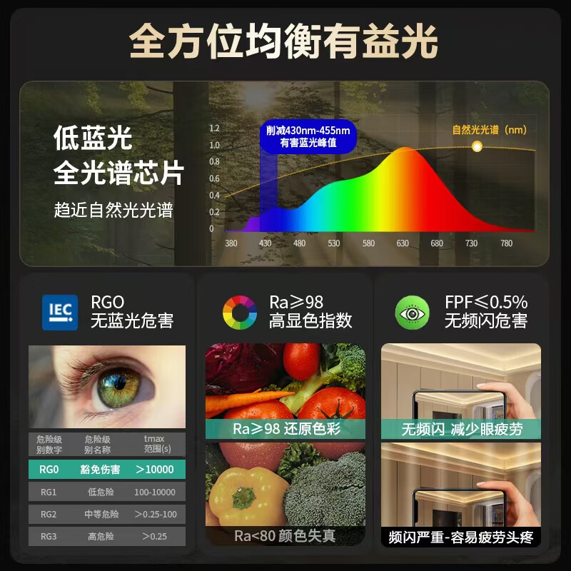 安景明已接入米家APP智能灯带COB线条灯自粘家用吊顶客厅无极调光线型灯 30米灯带+智能2.0变压器