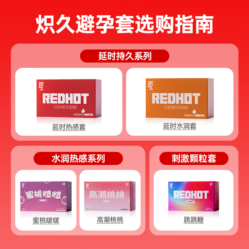 炽久无储大颗粒避孕套超薄带刺狼牙套旋排玻尿酸安全套螺纹高潮成人 【三种体验14只】跳跳糖6+高潮桃桃4+蜜桃啵啵4