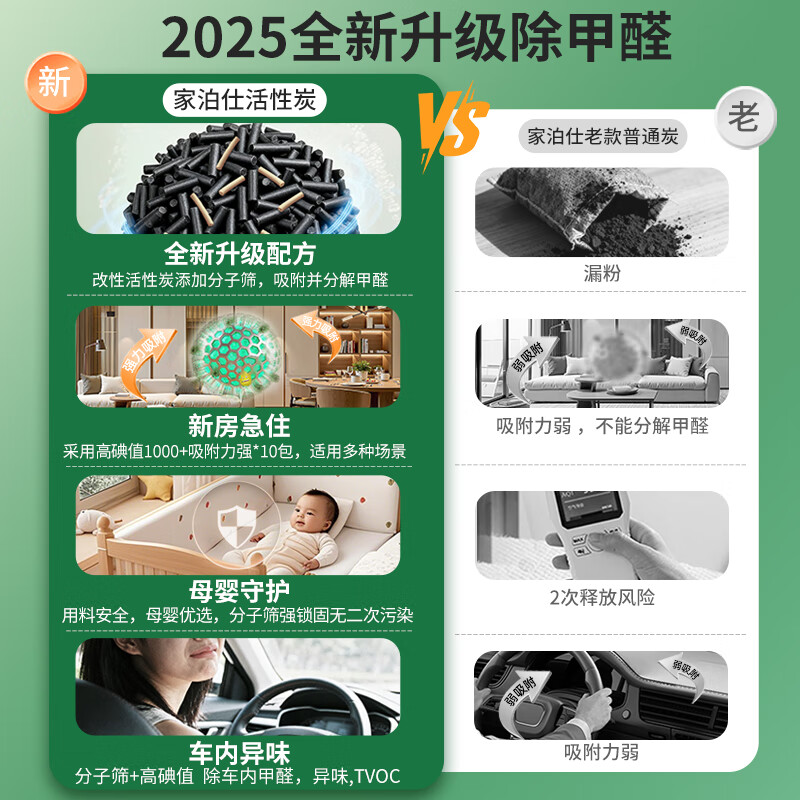 家泊仕除甲醛活性炭吸附分子筛去甲醛新房急入住家用装修除异味大牌炭包 10盒-100包|分子筛安心除醛40㎡|1000+碘值