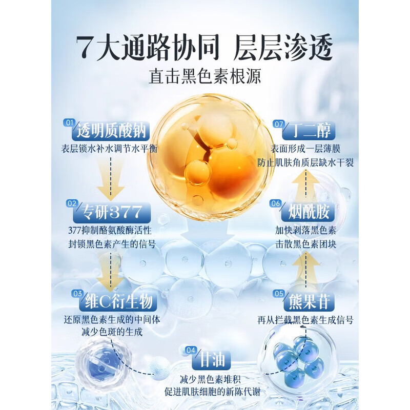 澳芙雪兰蒄御用377面膜美白补水袪斑提亮肤色男女士抗皱紧致金榜第1名 野森博士双效保湿焕靓面膜/1盒（30ml*5片）