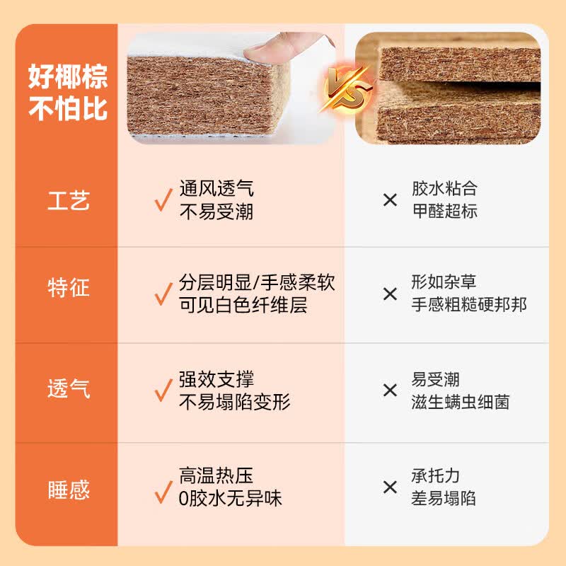 椰棕床垫1.8x2米海马3e环保椰棕床垫家用宿舍薄榻榻米硬床垫子 11cm撑腰舒睡款(防螨混纺面料+1cm记忆棉+7CM椰棕) 0.9X1.9米