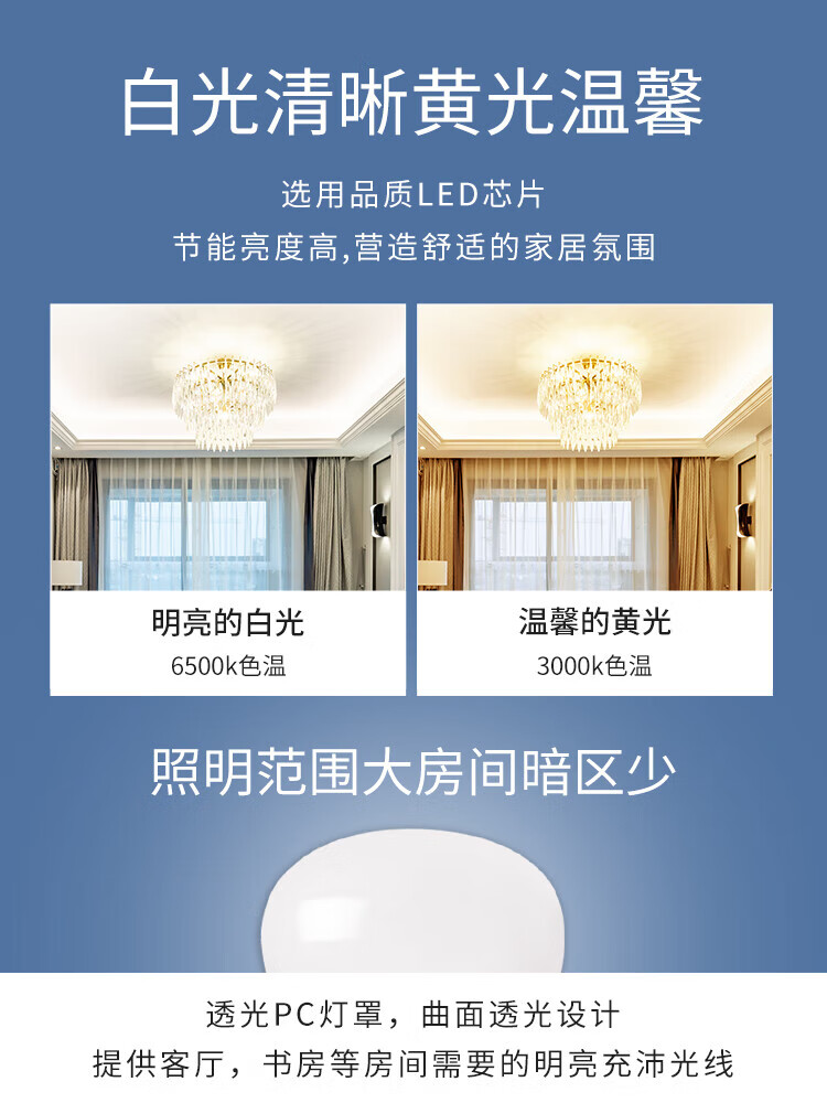 欧普照明（OPPLE）led节能灯泡E27螺口超亮护眼省电灯泡家用卧室客厅室内工厂照明灯 欧普20W升级大功率白光-E27大螺口 假一罚十