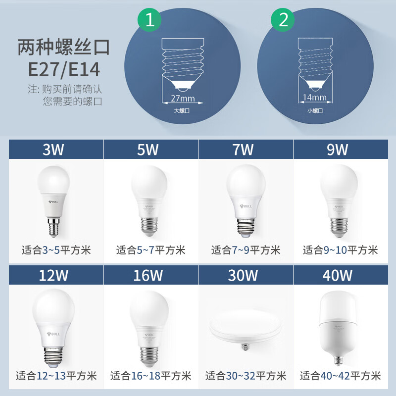 公牛LED灯泡e27大螺口白光灯泡节能护眼省电卧室工厂家用球泡灯 公牛【30W/白光】E27螺口（正品假一罚十）