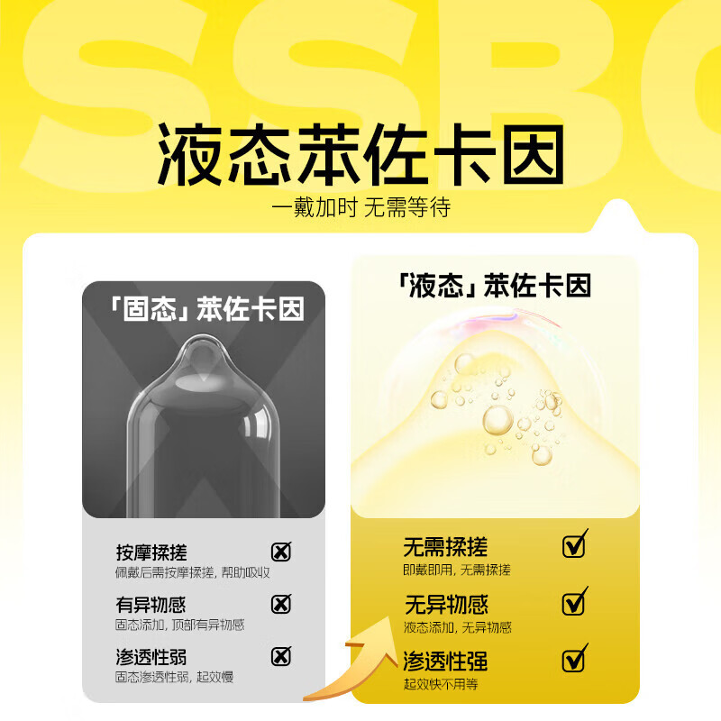 杰士邦延时避孕套超凡持久安全套男专用持久防早泄敏感套套成人计生情趣 持久性价比【共31只】黄金持久2只+超薄组合28只