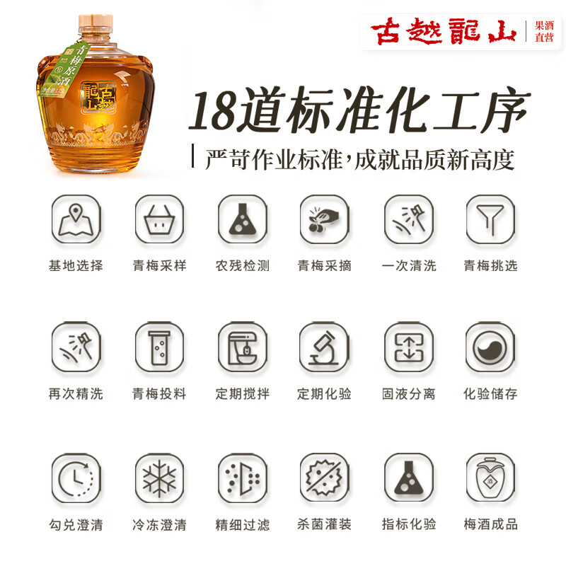 古越龙山青梅原酒绍兴半甜型水果酒17度高度果味梅子酒微醺果酒冷饮果味酒 1.75L2瓶青梅原酒17度(彩箱装)