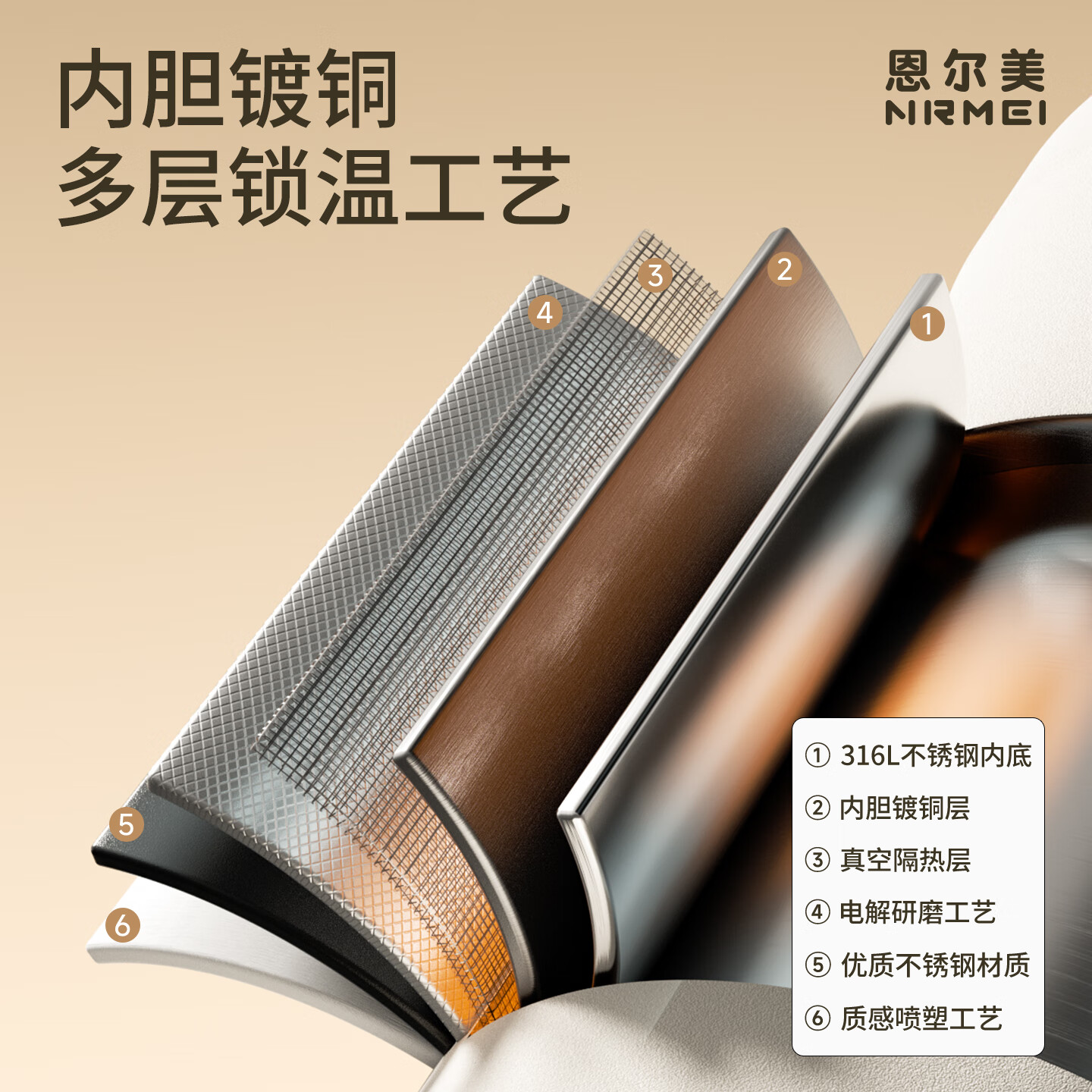 恩尔美（nRMEi）保温杯大容量男女款316不锈钢泡茶水分离户外出携带学生水壶杯子 白色600ml【升级316+独立茶仓】