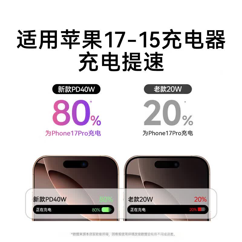 原装适用苹果17e充电器40W快充iPhone17e手机充电头充电插头双Type-C编织数据线闪充套装 【40W套装17e】快充头+1米编织线