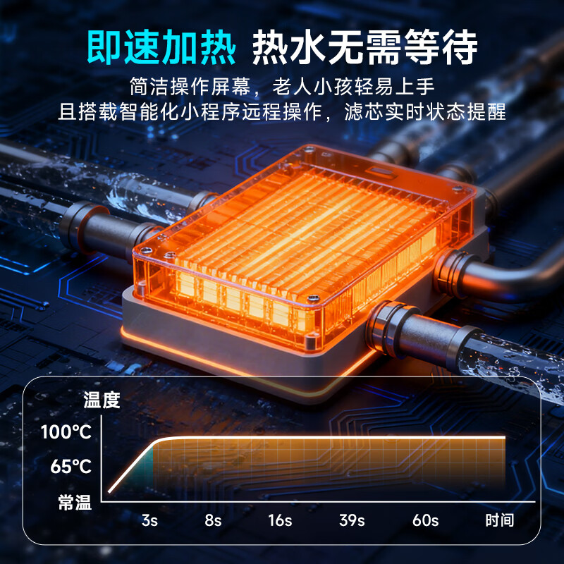 浪洱之泉瑞士品牌轻奢果味矿泉净水机器加热直饮一体机弱碱性矿物质水ro反渗透直饮软水机家用 2025款 【顶配版】蓝色瑞士矿泉机+AB矿物质盒1组