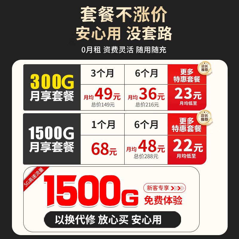 羽浪5g随身wifi6移动无线网卡随身便捷式免插卡路由器流量不限速2025新款车载办公户外直播笔记本通用 【5G至尊版】WiFi6千兆双频丨性能提升超长续航 真5G狂暴网速+电竞/大流量推荐