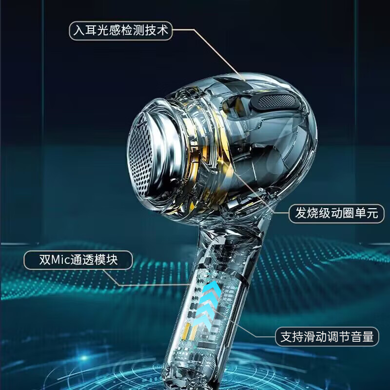 华强北爆款【直营正品丨新降噪Air7代】蓝牙耳机适配苹果真无线2025新款半入耳式金榜iphone17/16/15/14pods4 【原版正装全新功能主动降噪版】 【主动降噪+空间音頻+三真电量】