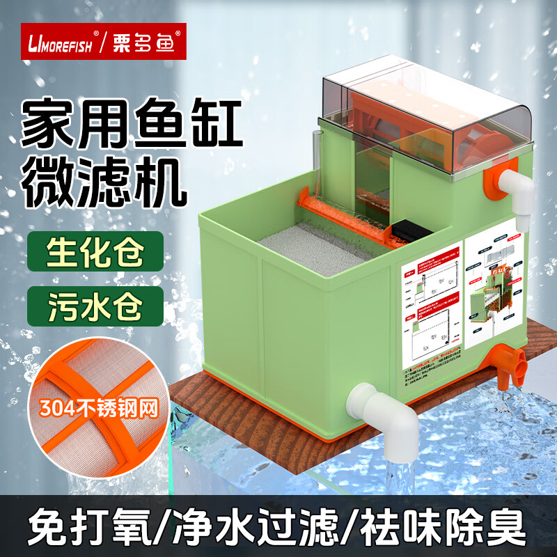 栗多鱼家用鱼缸反冲洗转鼓微滤机周转箱不锈钢网自动水循环清洁过滤箱 绿色侧面出水 过滤滚筒300目（适合3000L流量）