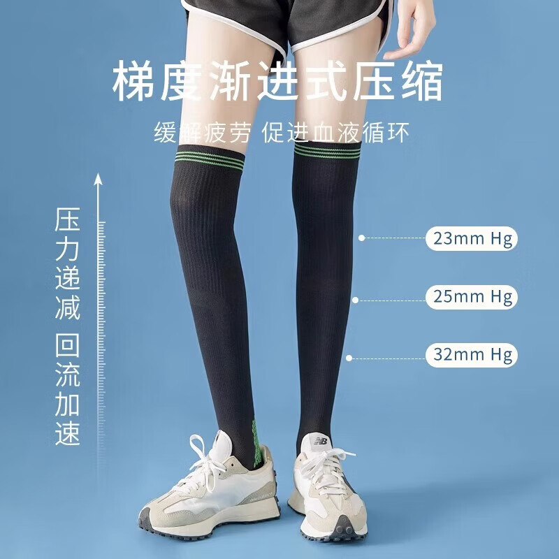 LUCYLEE美国静脉曲张祙医用弹力袜久站坐护小腿男女运动健身过膝长压力袜 【1双装】藏青 S/M女款【35-39码】