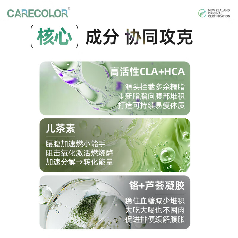 CARECOLOR卡尔卡CLA减脂瘦身胶囊共轭亚油酸7天暴瘦大肚腩胶囊男女通用 CLA减脂瘦身胶囊 5盒装【持续巨燃减脂】