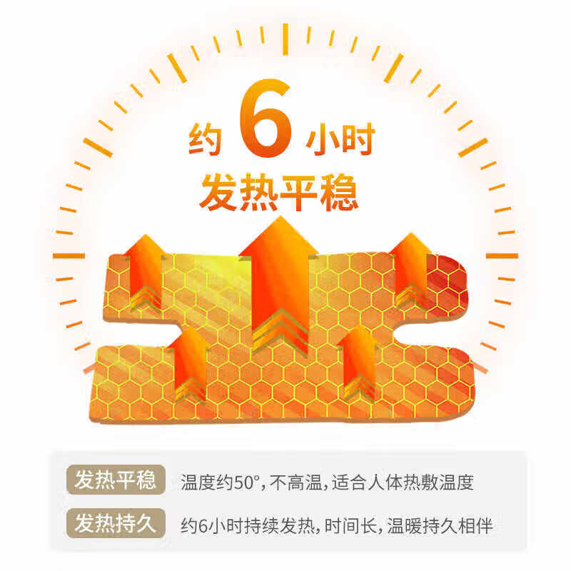 内廷上用北京同仁堂艾草蒸汽暖腰贴生姜腰部热敷贴腰椎生姜艾灸保暖贴  体验装【1盒装-共3贴】