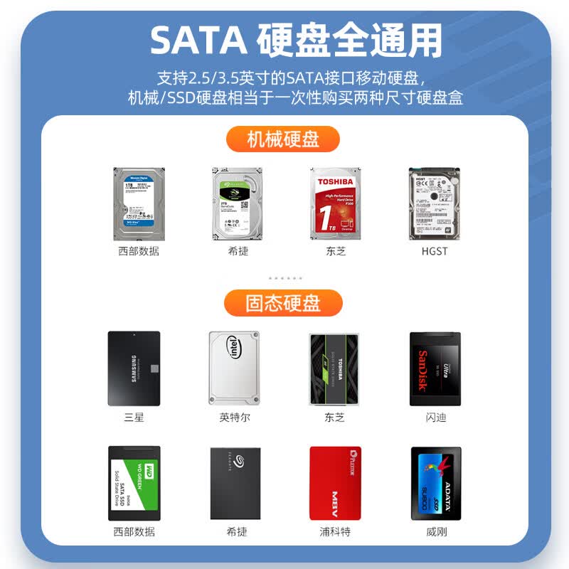 优越者移动硬盘盒3.5英寸机械硬盘读取盒USB3.0高速台式电脑笔记本外接硬盘存储盒usb转sata硬盘盒子 【3.5硬盘盒+12V2A电源】S1250A