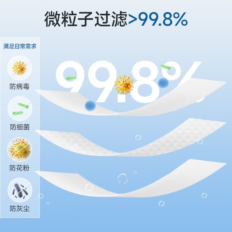 CICIBELLA口罩日本防晒3D立体撞色美颜口罩防护防粉尘清凉透气网红新款 【修饰脸型】蕾丝花边骐骥红30个装 30个 组