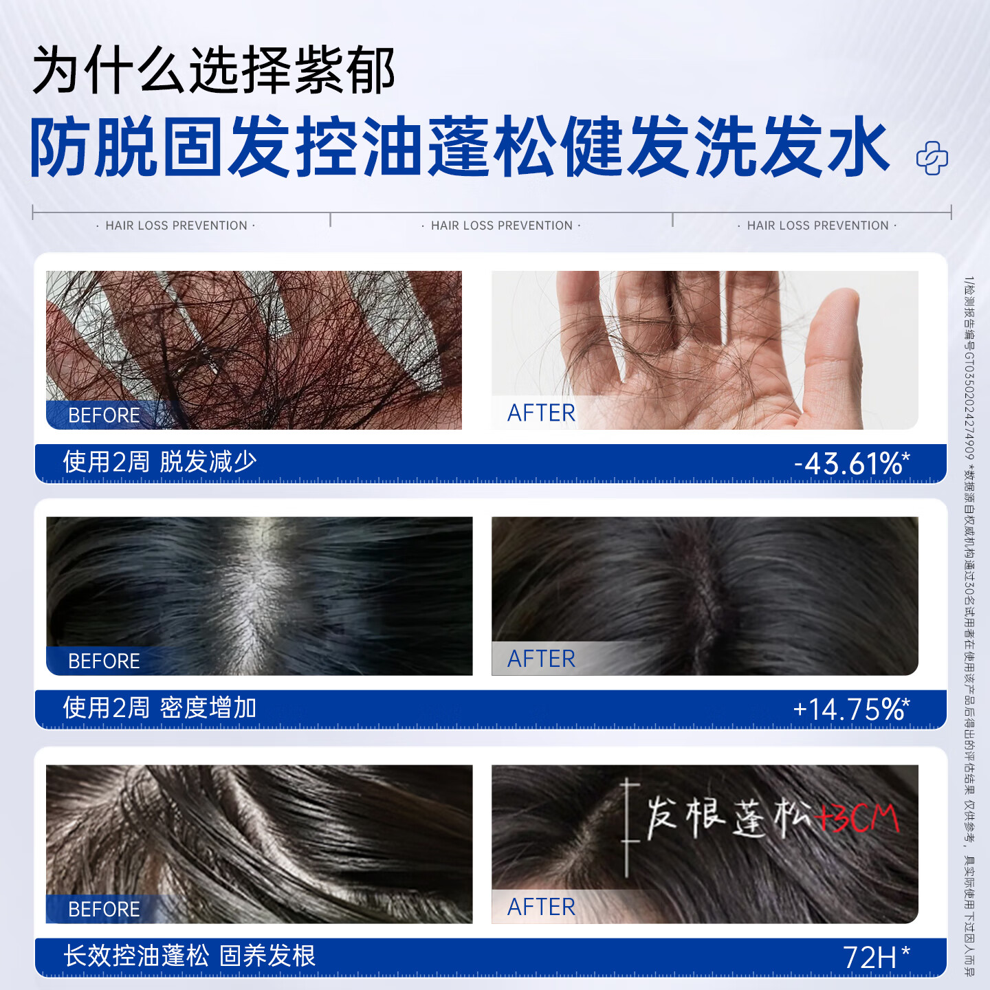紫郁防脱固发洗发水去屑控油蓬松防掉断发男女士洗头膏露 防脱固发控油蓬松洗发水400g