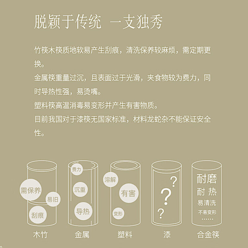 康巴赫合金筷子家庭用筷耐高温不易发霉易清洗10双装